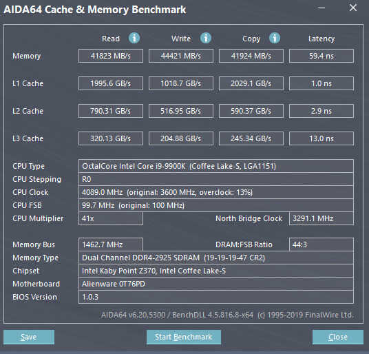 ALIENWARE AURORA R9游戏套装体验：面向未来的游戏解决方案