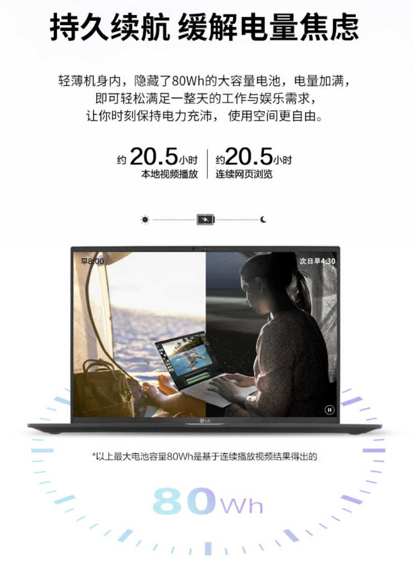 LG gram 2022款上架：兼顾大屏和轻薄的笔记本新选择