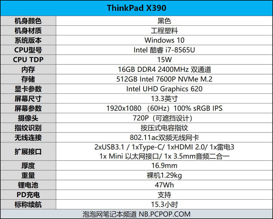 ThinkPad X390笔记本评测：补足短板的诚意之作