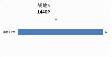 锐龙5 3600X搭配GeForce RTX 2070 SUPER装机推荐