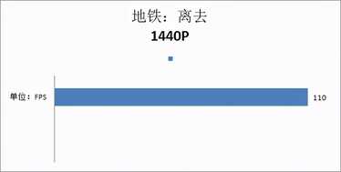 锐龙5 3600X搭配GeForce RTX 2070 SUPER装机推荐