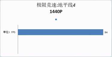 锐龙5 3600X搭配GeForce RTX 2070 SUPER装机推荐