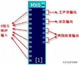 创新声卡KX驱动安装调试使用教程（闪避+跟唱+电话+闷麦+环绕）二