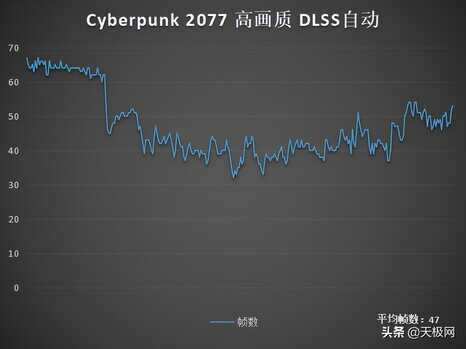 初露锋芒新手友好 海尔大屏性能本刀锋T5深度评测