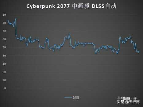 初露锋芒新手友好 海尔大屏性能本刀锋T5深度评测