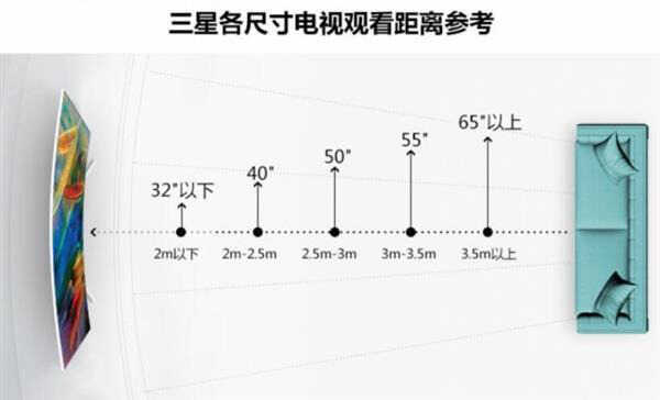 小度电视伴侣评测：电视、影院、音箱三合一，值不值得买？