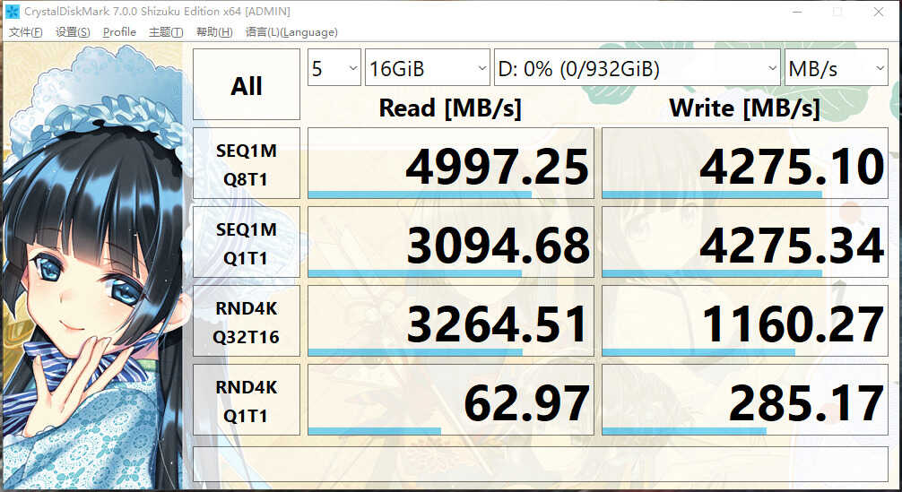 3950X和5900X到底选哪个？生产力+游戏主机怎么选