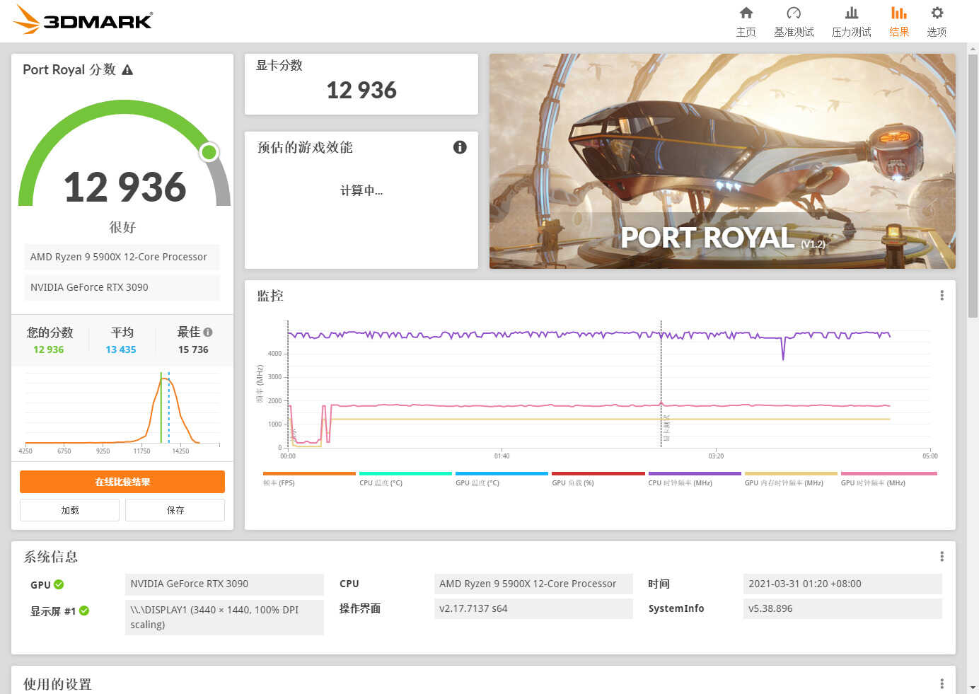 3950X和5900X到底选哪个？生产力+游戏主机怎么选