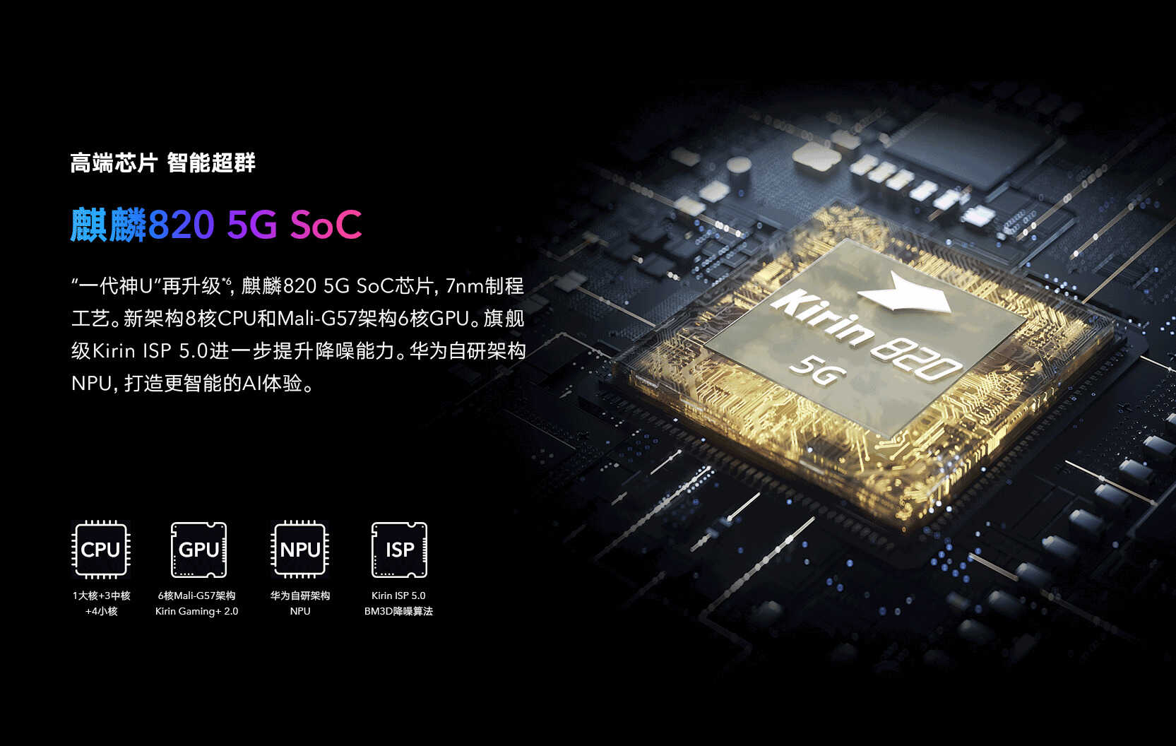 2999起，搭载麒麟985，华为复活了支持5G的nova7，能买吗？