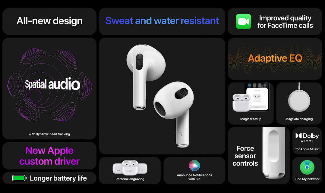 苹果发布AirPods 3：苹果半入耳式耳机的新高度