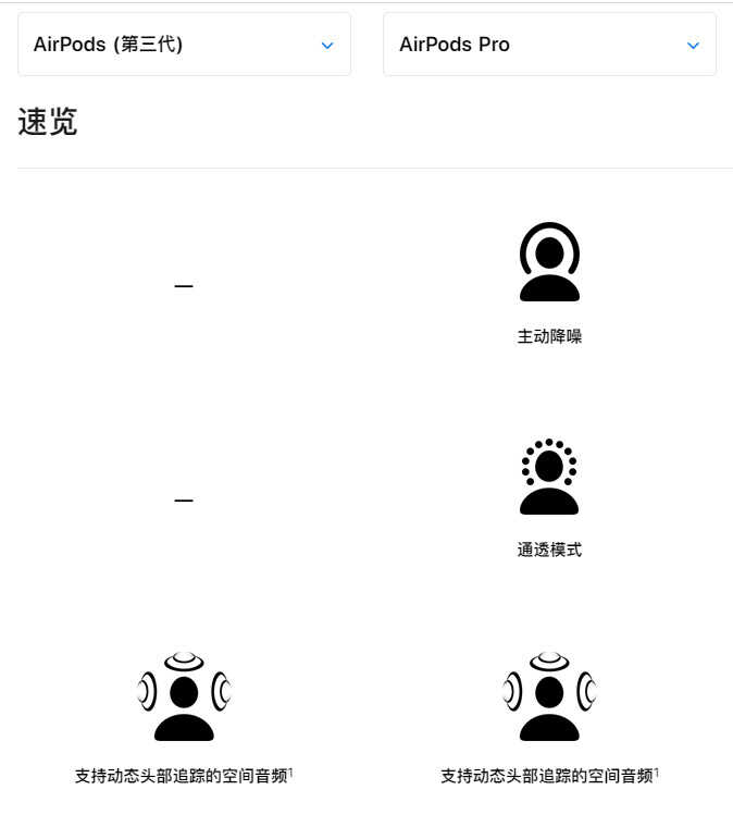 苹果发布AirPods 3：苹果半入耳式耳机的新高度