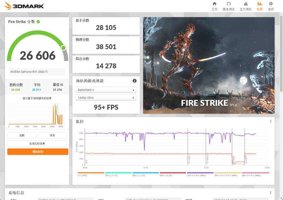 强劲性能打造高效设计体验 联想ThinkCentre neo P780评测