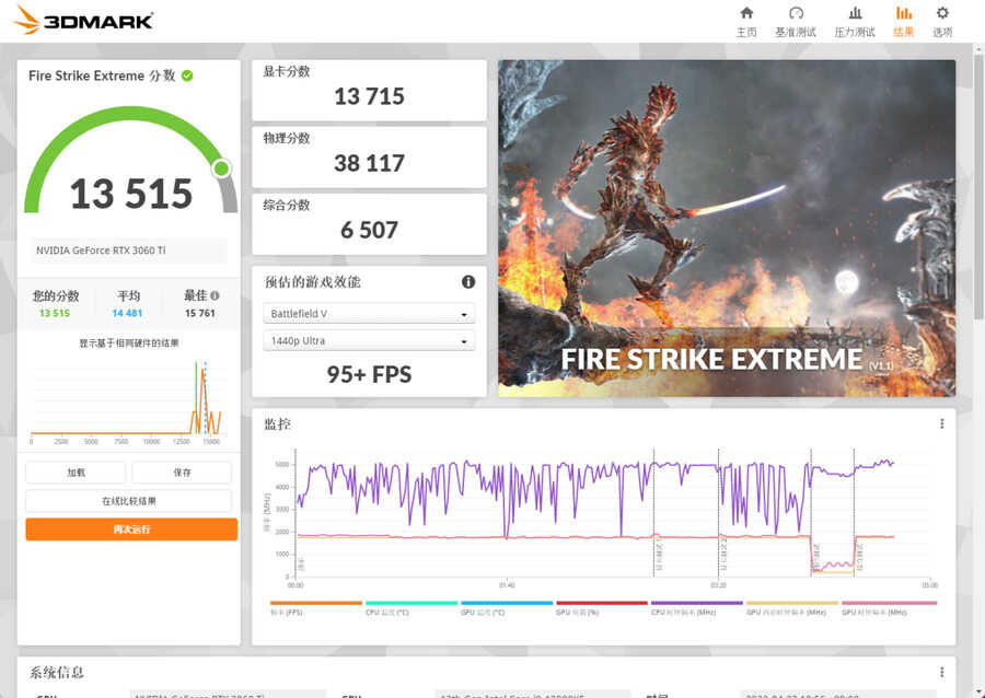 强劲性能打造高效设计体验 联想ThinkCentre neo P780评测