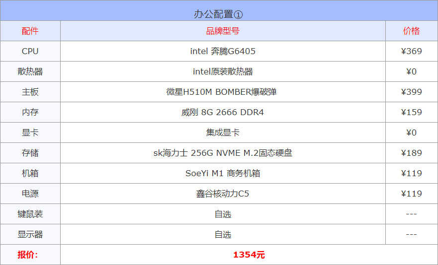 2022年7月电脑配置单推荐 办公、游戏、生产力多套务实配置方案