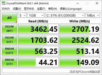 “A”级芯动力 联想启天A850商用一体机评测