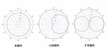 无线麦克风哪个品牌好?无线麦克风十大品牌是哪些?附选购攻略