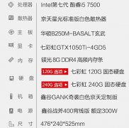 预算3500组装电脑整机清单,i5 7500+GTX1050T流畅吃鸡