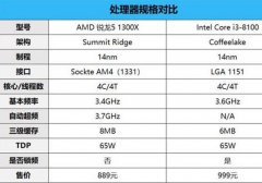 装配电脑比较i3 8100和R3 1300X哪个好