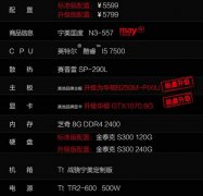 6000元战骁i5 7500/GTX1070台式吃鸡电脑主机配置清单