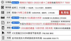 预算4000内如何装一台不错的选择，客官你怎么看