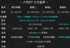 八代神舟战神Z7 I7-8750H GTX1060 IPS评测