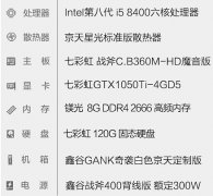 3500组装电脑玩地下城那些配置好？下面的注意看