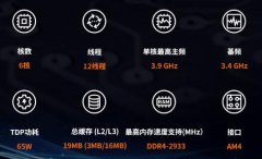 DIY发烧配置：八核十六线程全面来袭