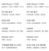 RX580新卡上市，价格比1065还低