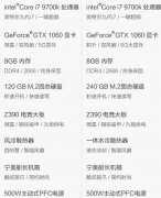 主机争霸i7 9700k 八核来袭给你更好的主机性能