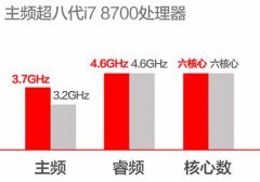 九代i5 9600K装机清单，对你没有看错最新分享