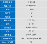 畅玩网络大型游戏，硬件怎么选？