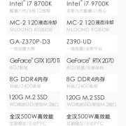 装机新宠i7 9700k 搭配1060-RX2070配置清单分享