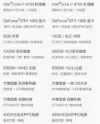 八代i5+1060独显畅玩各类大型游戏