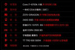 还你一个寂静i7 8700对比9700K搭载RTX2070谁与争锋