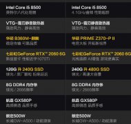 2060显卡来袭，性能近乎GTX1070Ti！搭配8500