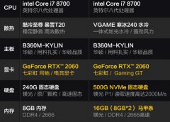 RTX2060新年甜点“芯”显卡搭配8700才是最佳情侣