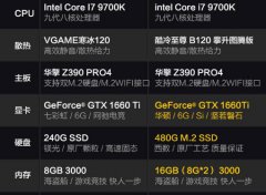 i7 9700K 搭配GTX1660TI/RTX2060你怎么选择