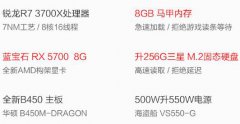 锐龙3代R7 3700X/RX5700XT/RTX2060对比评测