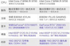 9700/对比9700f/1660整机清单你怎么，这样装机才是