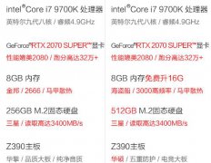 50万跑分主机DIY老友都羡慕