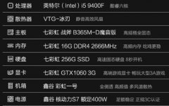 装机9400F预算3000对比1060比1660如何选择