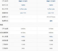 更新真快i5 9600Kf 来袭主机更厉害预算4000入手推荐