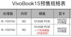 华硕VivoBook15s V5000评测轻薄商务本选对很重要