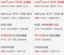 9700装机对比RTX2060接打1660super最强最新评测