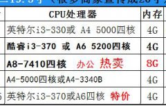 DIY组装机，打造专属私人订制款