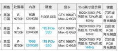 戴尔G3这些游戏装备，用热血带你开启胜利模式