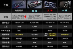 RTX2070super火神2070 SUPER 8G魔龙万图师你选谁