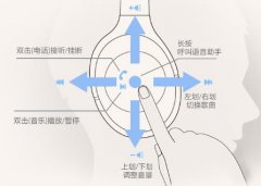 性价比超高！WH-H900N使用体验