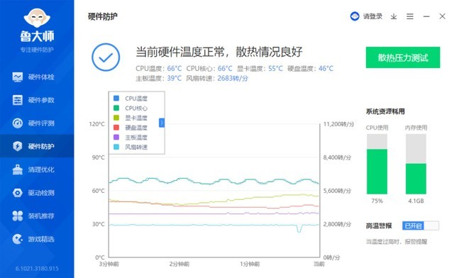 让Ryzen 9 5950X温度爆降的原因竟然是这个