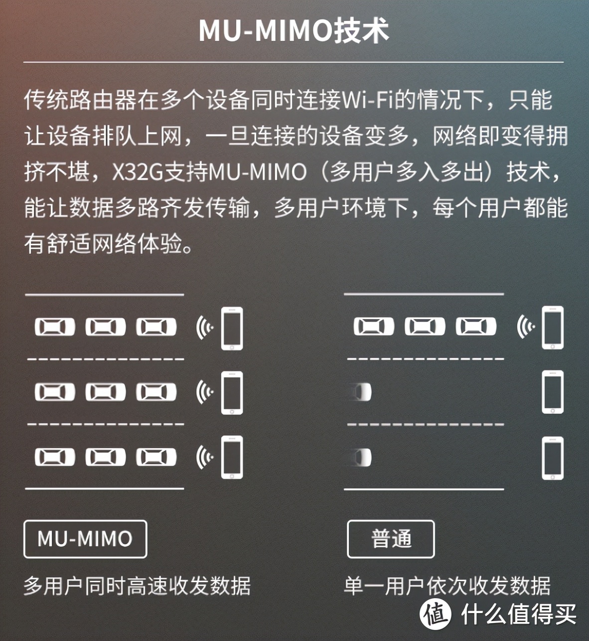 小白家庭WIFi全屋信号覆盖组网省钱指南：从小白到入坑